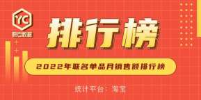 TOP 10丨近30天淘宝联名单品月销售额排行榜