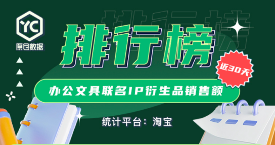 请查收 | 办公文具联名IP衍生品销售额榜单TOP 10出炉!