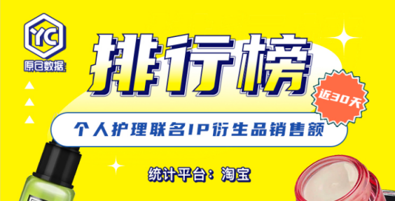 请查收 | 个人护理联名IP衍生品销售额TOP 10出炉!