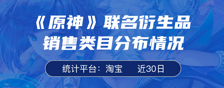 卷起来了!游戏顶流IP衍生品单渠道销售额近4000万!